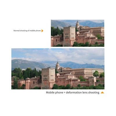 Objectif Anamorphique 1:33 cinema vue panoramique